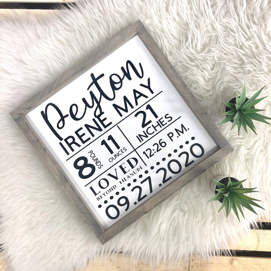 Birth Stats {square}
